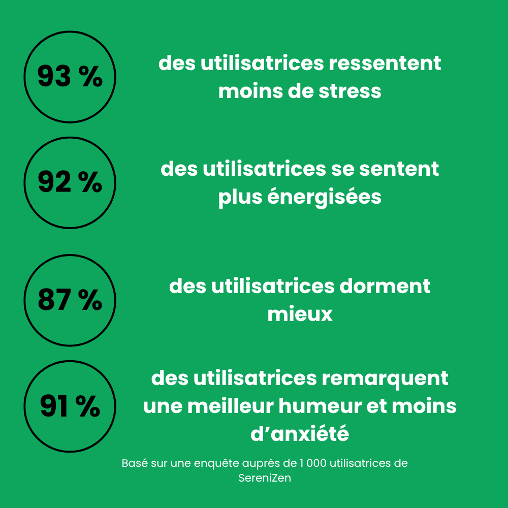 SereniZen - Boisson apaisante