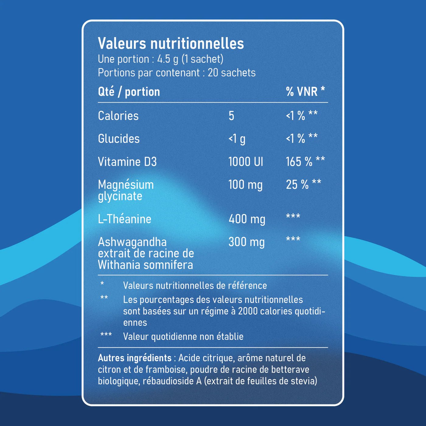 SereniZen | Boisson calmante - Harmonia+